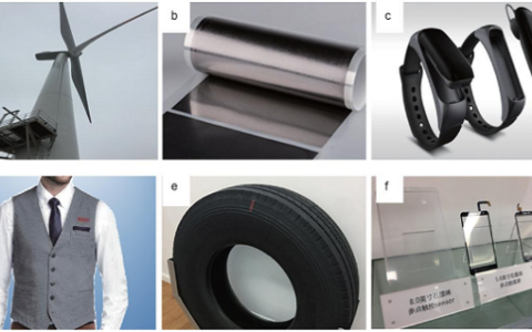 Natl.Sci.Rev. 大牛联手综述:石墨烯材料的宏量制备和产业化应用