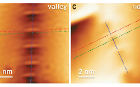 Science: 纳米晶铜膜从不平滑