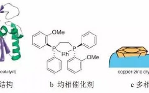 「纳米技术」中现在有哪些真正的被应用了？或者具有很好的应用前景？