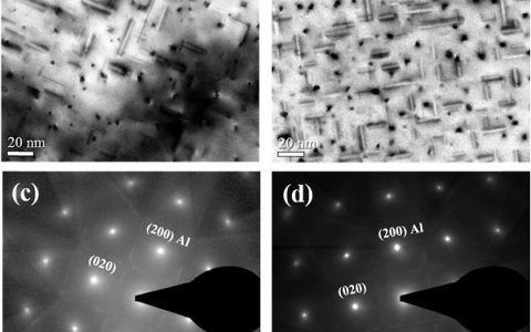 Mater.Sci.Eng.A：通过快速固溶的方式来提高A6082铝合金的抗拉屈服强度