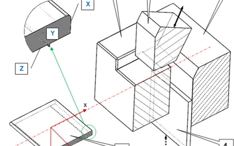 Metall. Mater. Trans. A: 一种获得Al-Mg-Si系超细晶铝合金的新方法