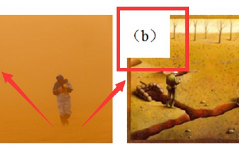 干货丨如何高效撰写毕业论文之图片处理篇