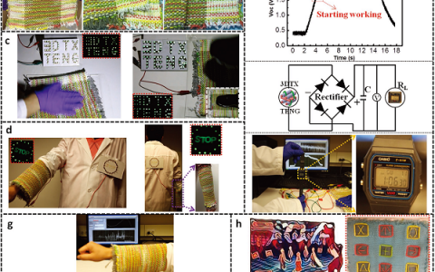王中林院士Adv. Mater. : 高功率、多功能三维正交编织摩擦纳米发电织物