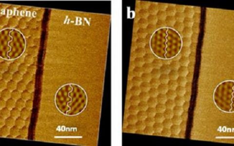 中科院上海微系统所:实现六角氮化硼表面石墨烯边界调控