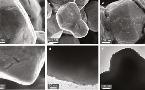 Nature：纳米晶体高温结晶成三维超晶格