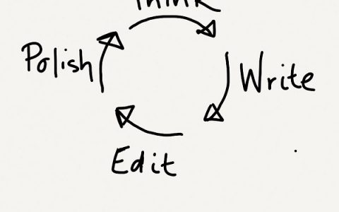 干货丨如何总结和整理学术文献？