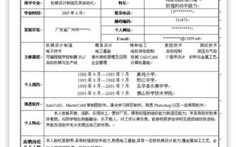 观点|毕业季ta拿了6个Offer,简历原来是这样做的!