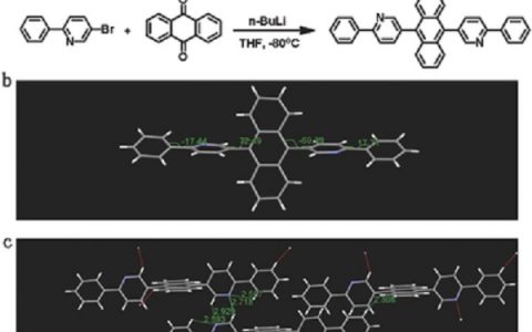 清华大学Adv. Mater. ：高亮度下实现高功率效率的超高效绿色PHOLEDs