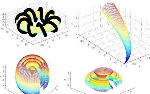 观点丨关于Matlab的那些事