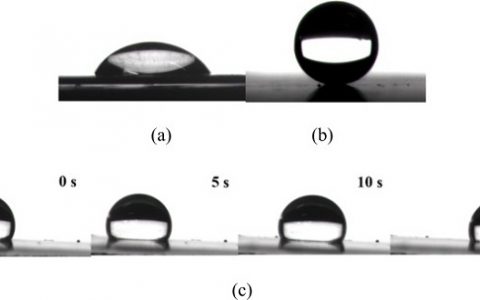 Corros. Sci.:  锌表面制作不润湿表面防腐蚀层