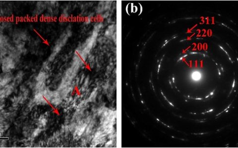 MAT SCI ENG A：向应用跨越——冷轧Al0.25CoCrFeNi高熵合金