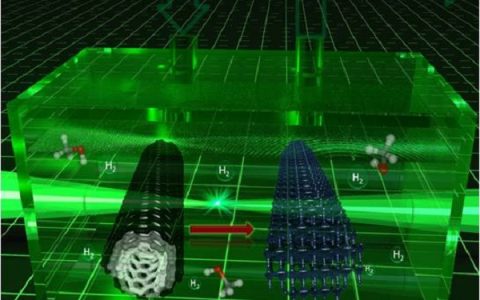 Nature子刊: 西安交大科研人员首次合成碳的新型同素异形体