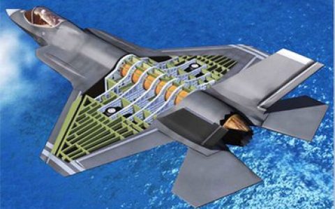 学术干货│航空用钛合金研究进展