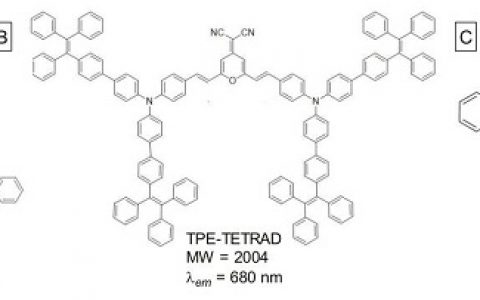 唐本忠院士JACS：皂苷包覆实现聚集诱导发光纳米颗粒和有机磷光纳米晶体的超快递送