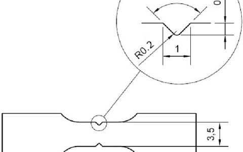Acta Mater.:体心立方Fe-Cr铁素体不锈钢在疲劳微裂纹扩展过程中的应变累积