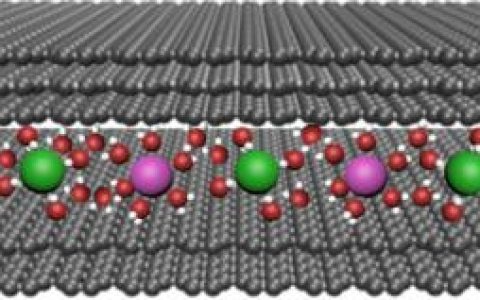 石墨烯助力海水淡化