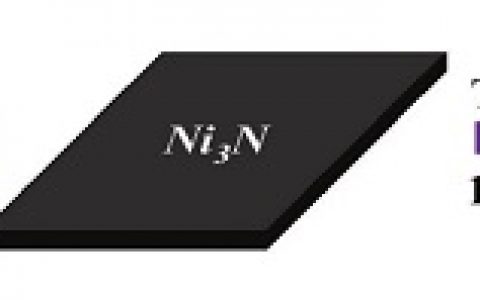 Adv. Energy Mater.：相边界引发的赝电容增强镍基复合材料电化学储能器件