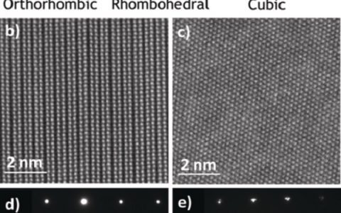 包信和&姜鹏Angew. Chem. Int. Ed.： GeSe和AgSbSe2合金的高热电性能