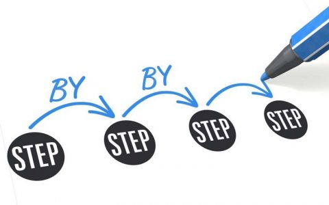 十步分解国家重点专项申报流程