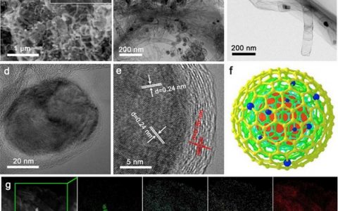 国防科技大学JMCA: “结构-活性位”双功能氧电极催化剂及其可逆锌-空气电池