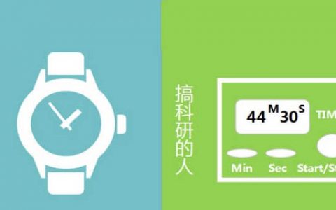 观点|一组图告诉你搞科研和普通人有什么不同!看看自己中招了几条!