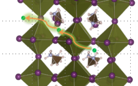 Adv. Energy Mater.: 小离子在钙钛矿太阳能电池中的大作用