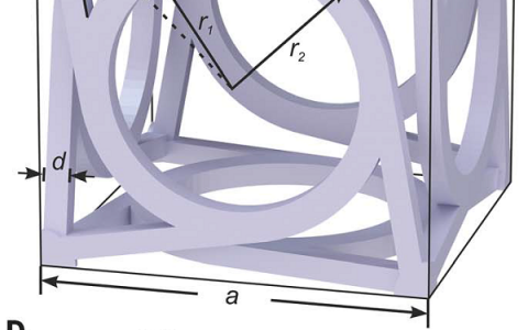 Science封面文章：任你怎么折腾，我还是我，一个会扭曲的三维机械超材料