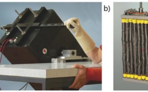 材料前沿最新综述精选(2017年12月第2周)