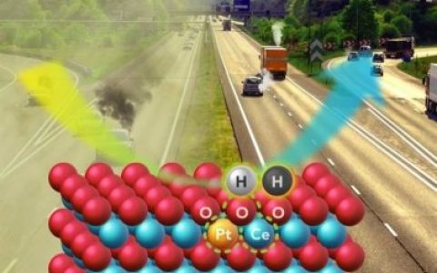 新型催化剂积极应对现代发动机清洁排气的挑战