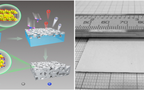 Nat. Commun.： 简易方法制备厘米级大孔单晶