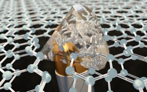 石墨烯“防弹衣”