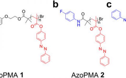 高分子链为非电动电池储存太阳能奠定基础