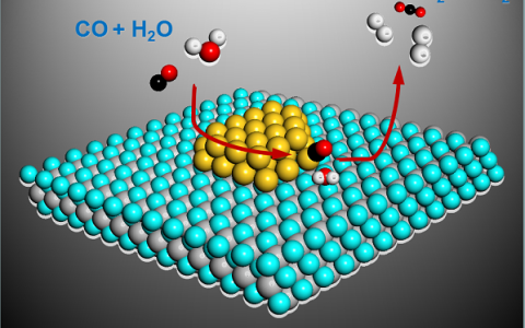 2017年终盘点: 中国学者Science成果！