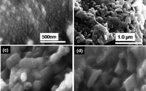 两种类型吸波材料钡铁氧体、SiC陶瓷的最新研究梳理
