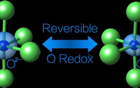 新型锂电池超长续航——铁氧驱动更多锂离子