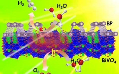 太阳能驱动氢经济的超薄黑磷