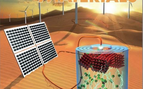 酒香也怕巷子深  让图片和视频辅助讲好科研成果！