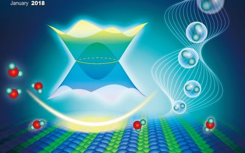 中科院金属所陈星秋丨Sci. China Mater.:拓扑量子催化:拓扑狄拉克节线半金属的潜在析氢催化功能