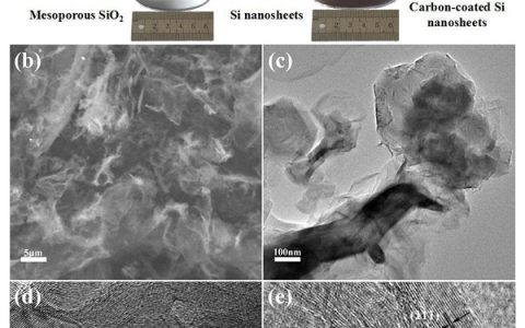 北理工Small: 高性能二维介孔硅纳米片负极
