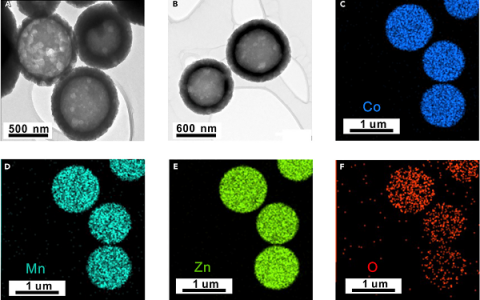 Joule: 中空结构尖晶石型多孔氧化物用于持久高效的氧还原反应催化剂