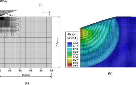 Mater. Sci. Eng. A：铝钢异种材料焊接接头力学性能研究