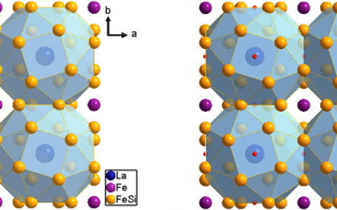 中科院刘剑Acta Mater.：La-Fe-Si磁热合金的X射线吸收光谱研究
