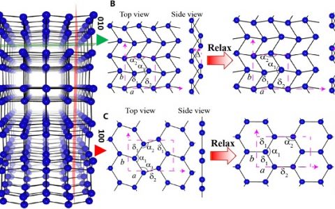 Science Advances：固体熔融剥落产生的原子级薄镓层