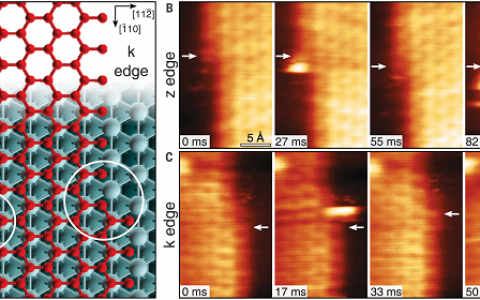 继Nature石墨烯重大发现后,Science不甘落后:实现镍上石墨烯原子吸附的实时成像