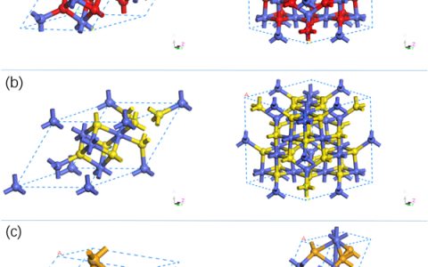 Nano Energy 中南大学： 阴离子调控Co3X4（X=O，S，Se）作为钠离子负极材料的电子结构、形貌特征和电化学性能的探究