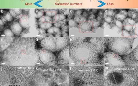 Nature子刊：二氧化碳光催化还原的活性和选择性依赖于铂纳米粒子的尺寸