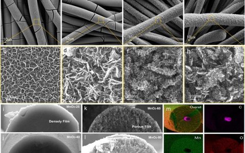 ACS Nano：具有分级纳米结构的高负载量二氧化锰超级电容器