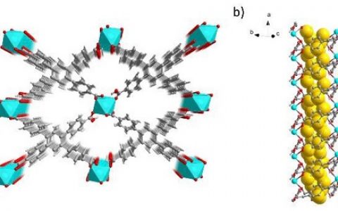美国罗格斯大学Energy Environ. Sci.：一种微孔金属有机框架分子筛用于直链,单支链和双支链烷烃异构体的吸附性分离