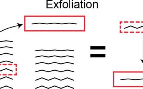 Nano Lett.: 第一性原理精确计算剥离能量