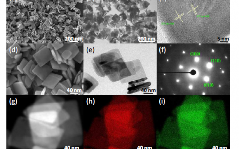 Energ. Environ. Sci.:在TiO2单晶上的外延端面连接用于高效的光催化水分解